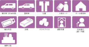 必需品　オプション