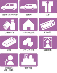 必需品　オプション
