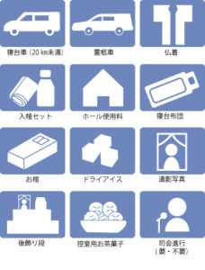 必需品　オプション
