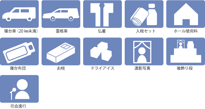 必需品（オプション） 
