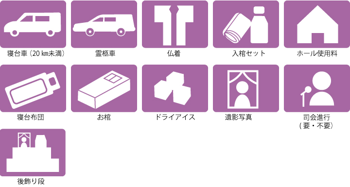 必需品（オプション）