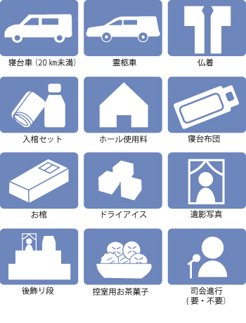 必需品（オプション） 